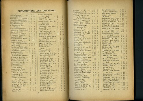 List of subscriptions and donations