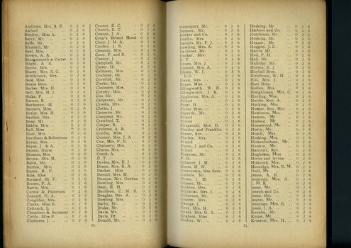 List of subscriptions and donations
