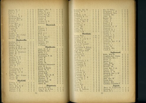 List of subscriptions and donations