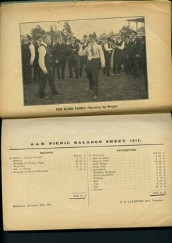 Photograph of man holding a throwing weight in a competition.  Balance sheet for Annual Picnic