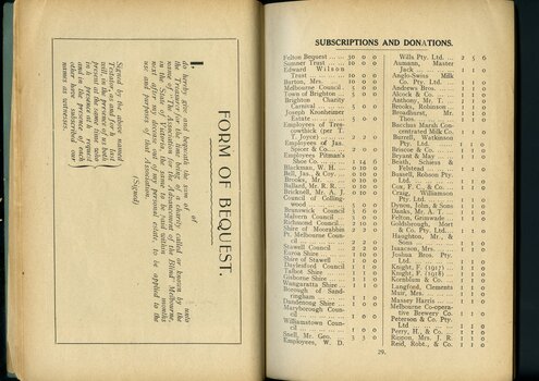 Form of Bequest and List of subscriptions and donations