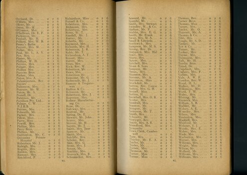 List of subscriptions and donations
