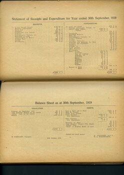 Statement of Receipts and Expenditure, Assets and Liabilities and Balance Sheet