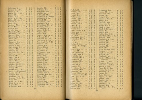List of subscriptions and donations
