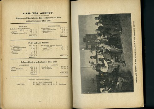 Balance sheet for the AAB Tea Agency and photograph of people in dining room at Home