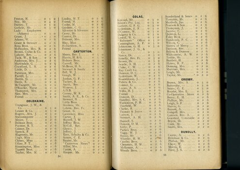 List of subscriptions and donations