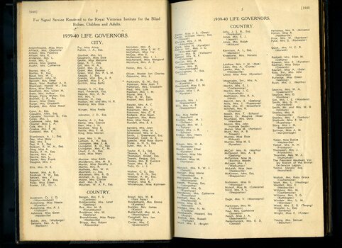 List of Life Governors awarded during the year