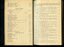 List of Bequests received and Special Income, and Amounts raised by Auxiliaries