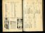 Grants from Municipal Councils, picture of girl and baby Marjorie Joan Dawson and Financial Statement
