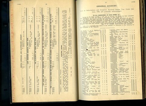 Balance sheet showing Receipts and Expenditure and List of Public Subscribers with amounts tendered