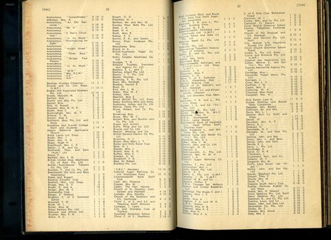 List of Public Subscribers with amounts tendered