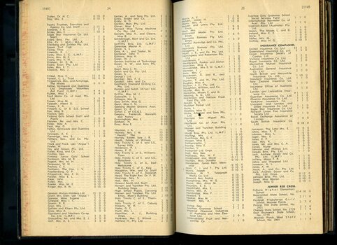 List of Public Subscribers with amounts tendered