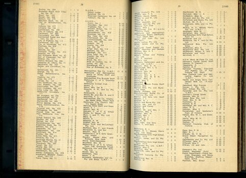 List of Public Subscribers with amounts tendered
