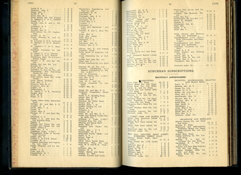 List of Public Subscribers with amounts tendered