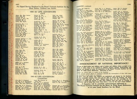 List of Life Governors awarded during the year