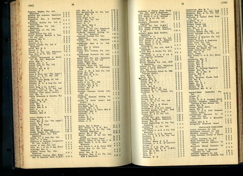 List of Public Subscribers with amounts tendered