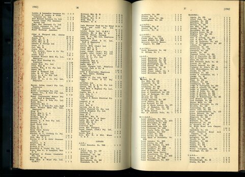 List of Public Subscribers with amounts tendered