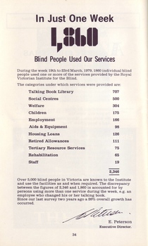 Statistics on how many people use RVIB services