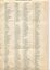 List of typewritten words with contraction notes