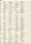 List of typewritten words with contraction notes