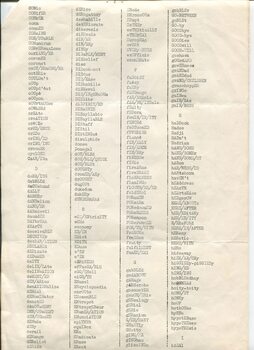 List of typewritten words with contraction notes