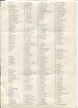 List of typewritten words with contraction notes