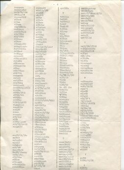 List of typewritten words with contraction notes