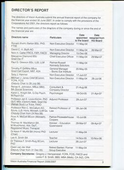 Corporate information including list of Directors