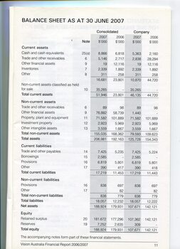 Corporate information including balance sheet as at 30 June 2007
