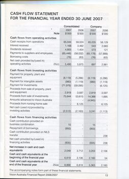 Corporate information including cash flow statement