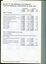 Corporate information including notes to the financial statements