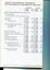 Corporate information including notes to the financial statements