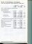Corporate information including notes to the financial statements