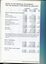Corporate information including notes to the financial statements