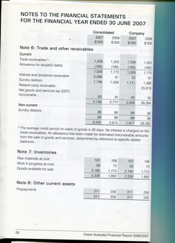 Corporate information including notes to the financial statements