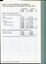 Corporate information including notes to the financial statements