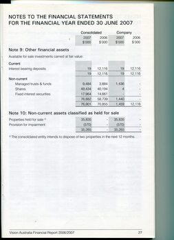 Corporate information including notes to the financial statements