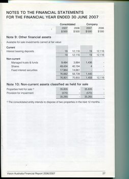 Corporate information including notes to the financial statements
