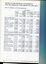 Corporate information including notes to the financial statements