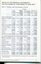 Corporate information including notes to the financial statements
