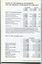 Corporate information including notes to the financial statements