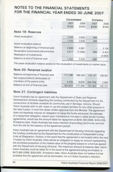 Corporate information including notes to the financial statements
