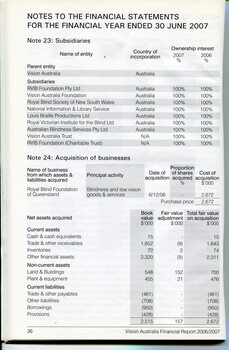 Corporate information including notes to the financial statements