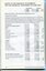 Corporate information including notes to the financial statements