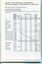 Corporate information including notes to the financial statements