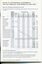 Corporate information including notes to the financial statements