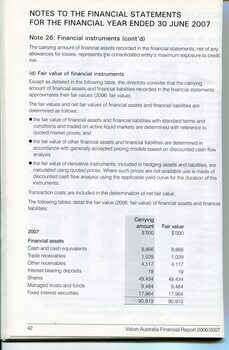 Corporate information including notes to the financial statements