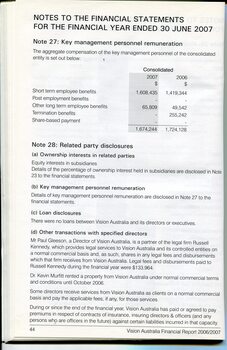 Corporate information including notes to the financial statements