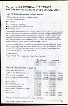 Corporate information including notes to the financial statements
