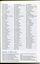 Corporate information including List of Major Supporters